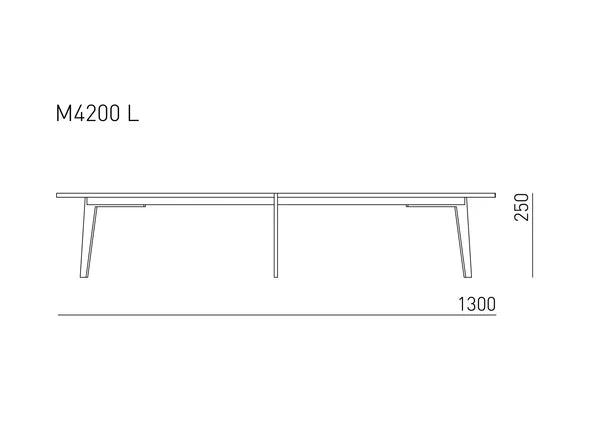 Maße Couchtísch CULTO des lettischen Möbelherstellers Mint Furniture